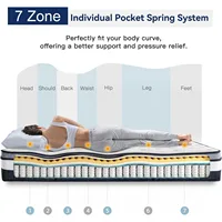 Vesgantti California King Mattress 10 Inch Innerspring Multilayer Hybrid Cal King Size- Ergonomic Design with Memory Foam 2