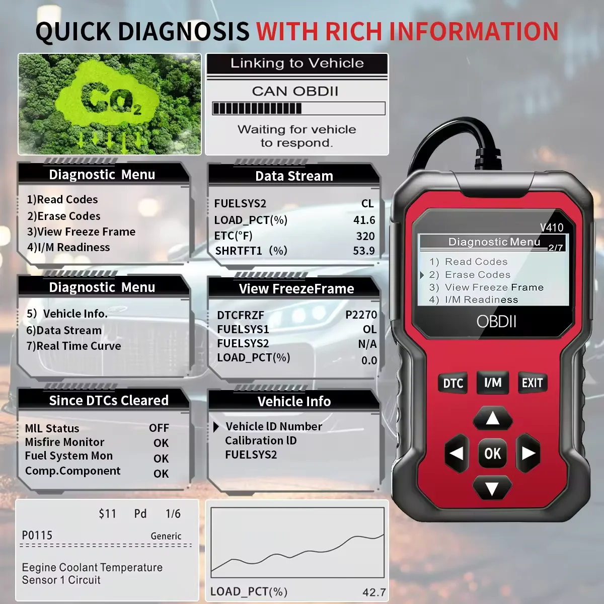 Lo scanner per lettore di codici di guasto del motore dello strumento diagnostico per scanner Obd2 per auto può creare tutte le auto con protocollo Obd Ii dal 1996 Strumento di scansione - immagine 4