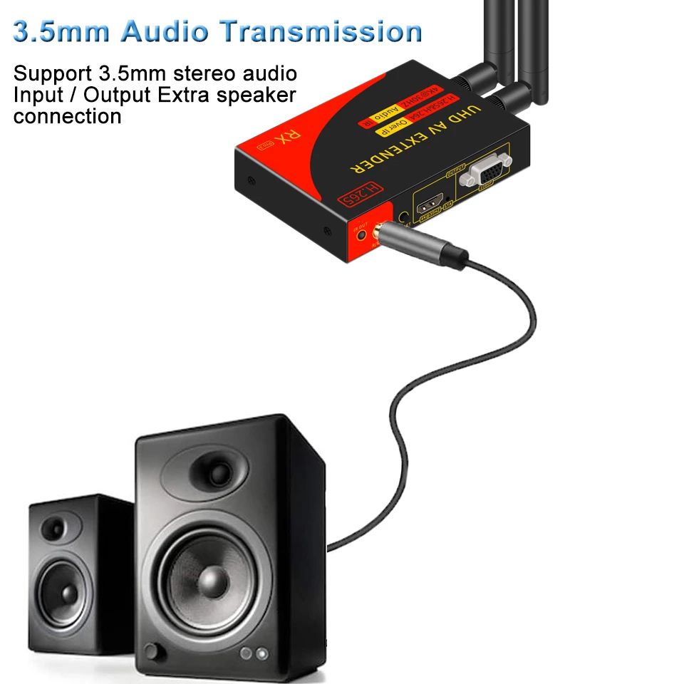 4K 30Hz HDMI Transmitter and Receiver 4K Wireless 5G 200M WIFI HDMI Extender RJ4