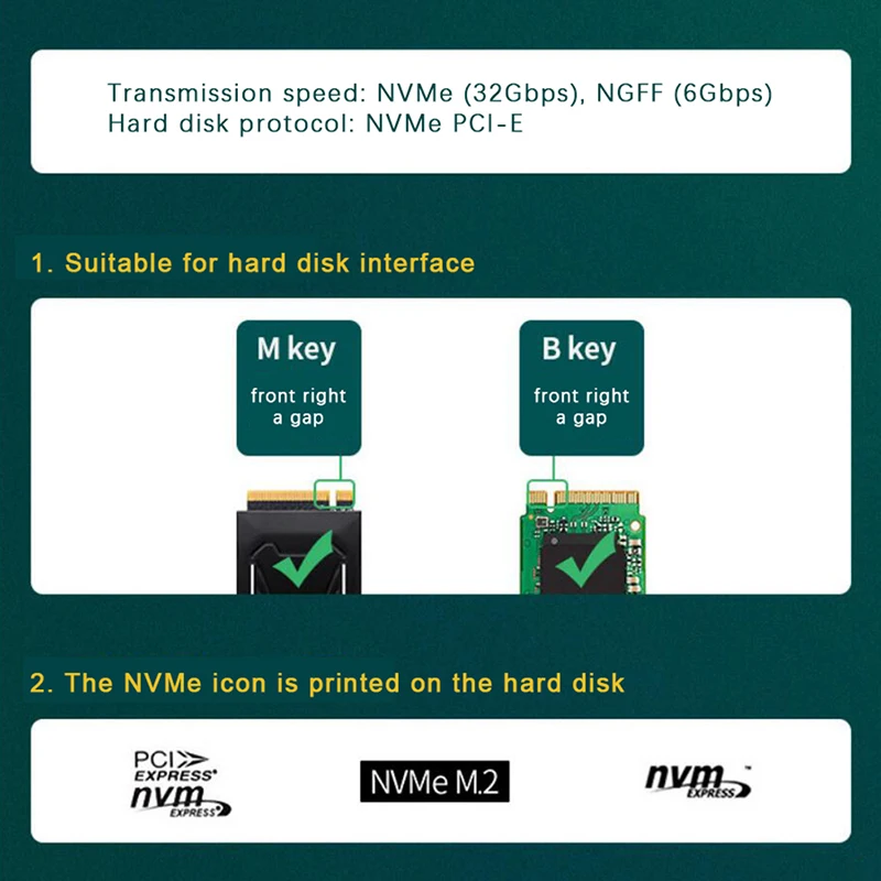 Pcie-m2  NVMe PCI Express X16/8/4  SSD M.2 Ŭ 32Gbps PCI-E ī, M & B Ű ǻ ī忡 ߰