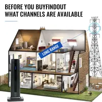 Antenne TV intérieure pour tous les téléviseurs intelligents pour longue portée et numérique HD avec amplificateur de signal pour les canaux locaux prend en charge 4K 1080P 4