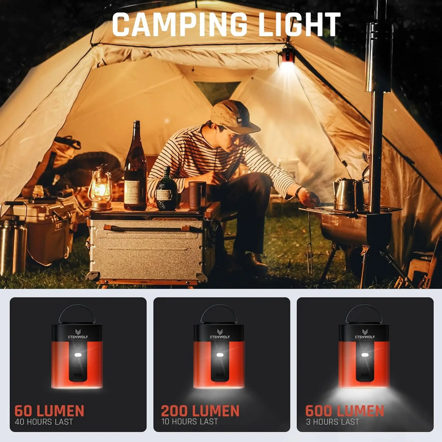 ��â�� ���� ����, 2600 mAh ���͸�, ķ�� ����, �ʰ��� �� �̴� ���� ���� ����, ��â ����, AIR 3