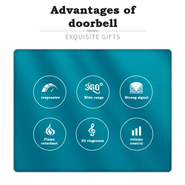 150M Wireless Doorbell Music Waterproof Remote Controller USB Smart Door Bell Receiver Single Button Remote Control 2