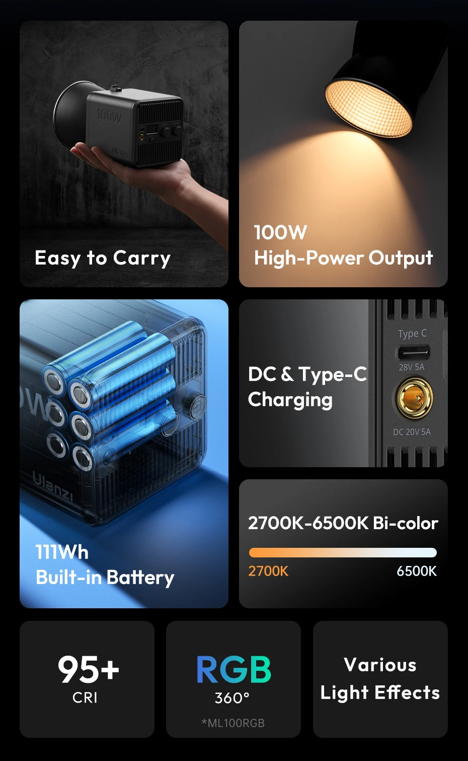 Ulanzi ML100RGB 100W RGB Full-color COB Video Light