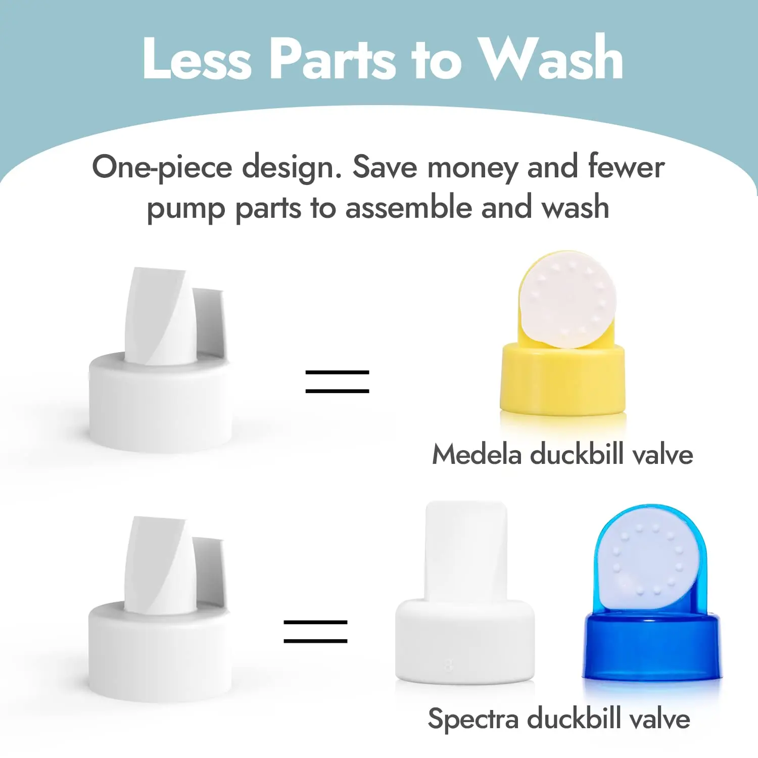 Duckbill Valves for Spectra and Medela, Replaceable Duckbill Valves for Spectra S1 Spectra S2 valves and Medela Pump in Style 5