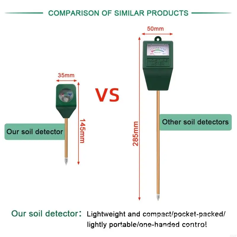 Dial Type Soil Moisture Meter Small Plants Moisture Tester Portable Plant Water Meter Plants Hygrometer Compact Size