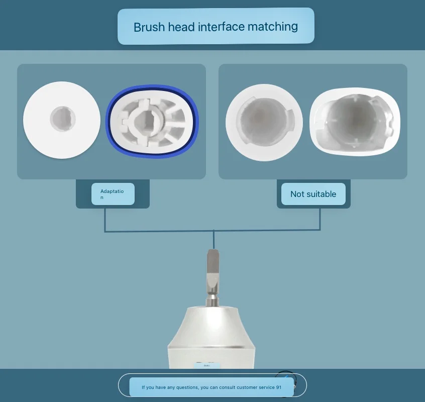 Replacement Toothbrush Heads for Panasonic Doltz EW-DC01/DC12/PDL54/PDP51/EW1031/DE92/WEW0980/DL40/DL75/DL82 Electric Toothbrush 5