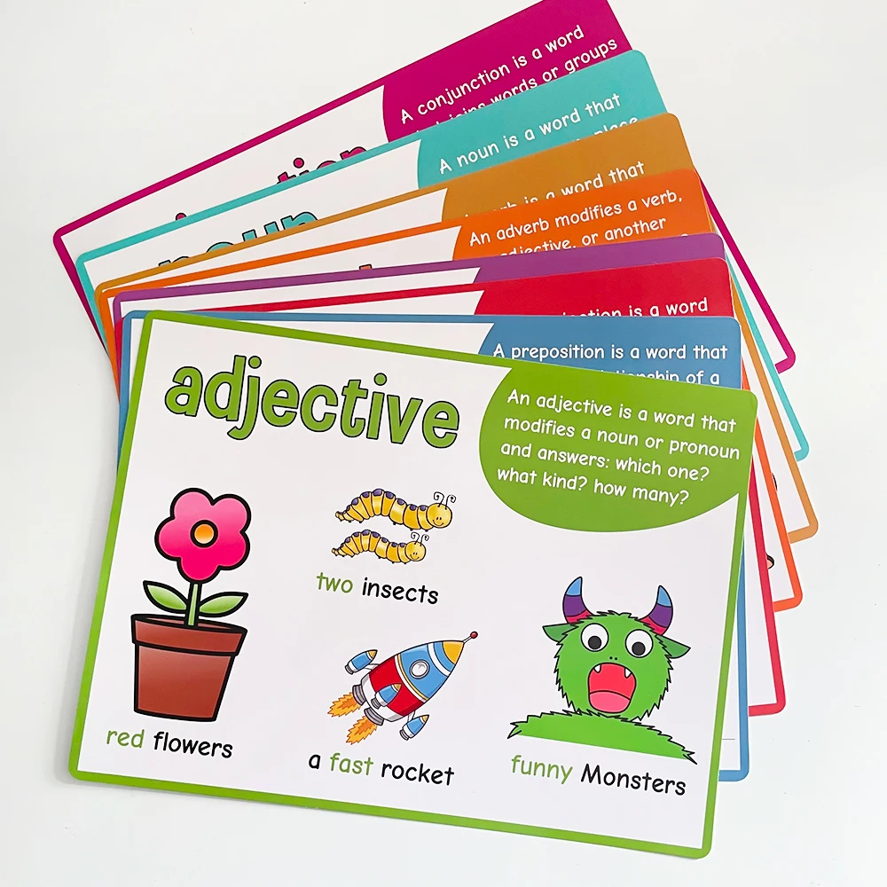 Parts of Speech Learnig Posters Grammar Learning Vocabulary Building Classroom Wall Decoration Teacher Teaching Aids Montessori 4