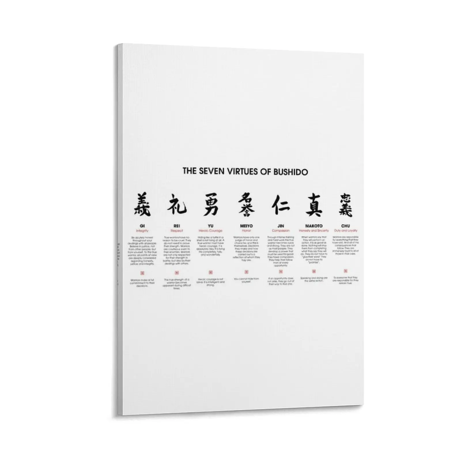 

The 7 Virtues of Bushido Canvas Painting interior paintings home decoration luxury room decor Wall decoration frame