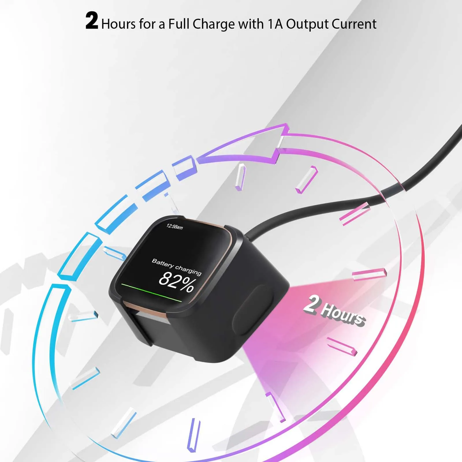Fitbit Versa 2 USB    ü Smartwatch  ̺ ĵ(Versa/Versa Lite/Versa Se ƴ)
