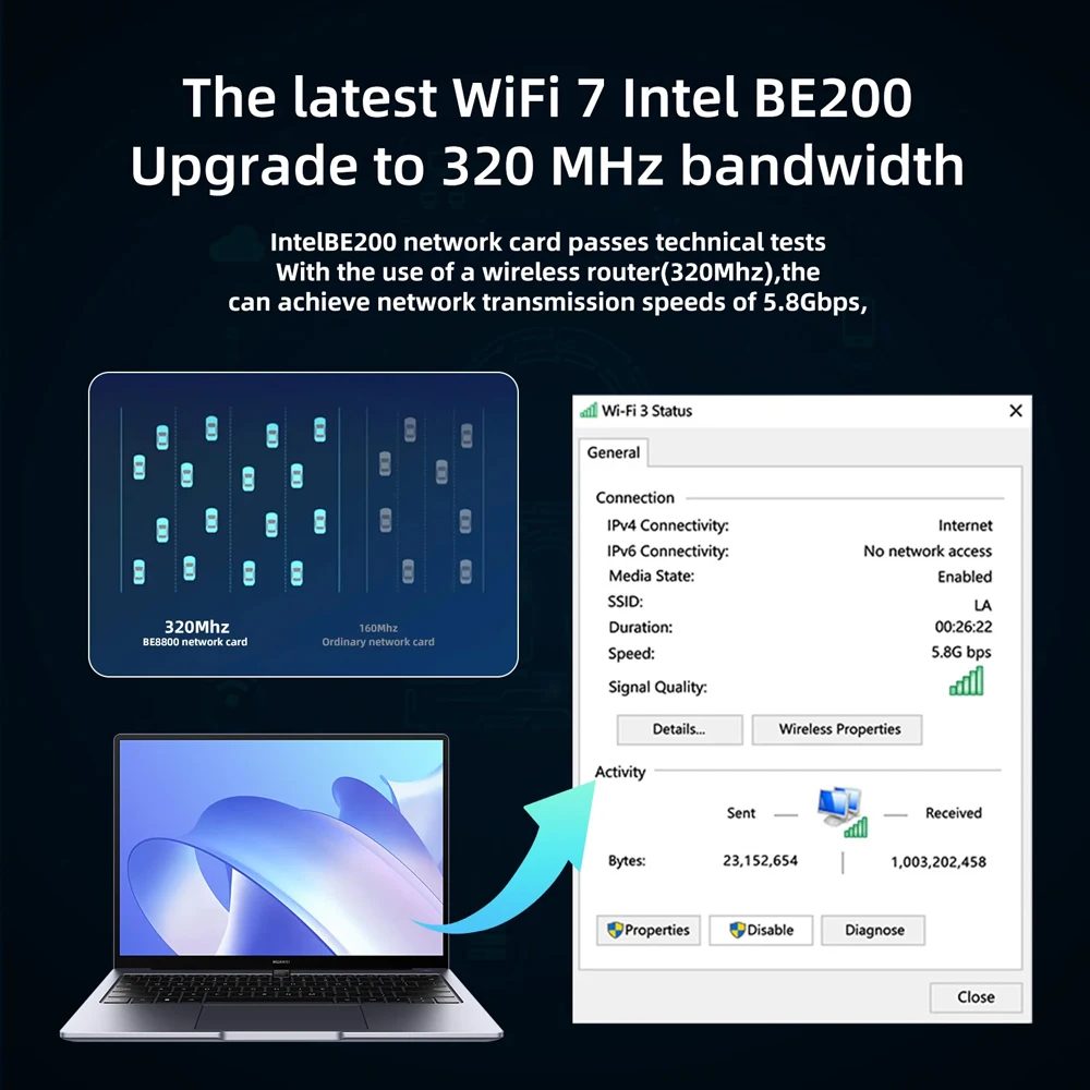 WiFi7 BE200NGW Tri-Band NGFF Wifi Adapter Bluetooth 5.4 BE200 M.2 Wireless Dongle for PC/Laptop Win10/11 Better AX210/AX200