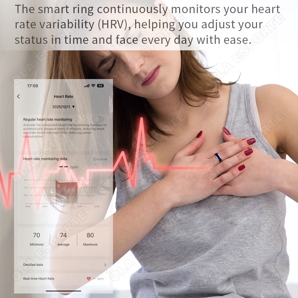 New Smart Ring 2025 Men Women LED Display Screen Health Rings Heart Rate Sleep Monitor Waterproof Multiple Sport Modes Smartring