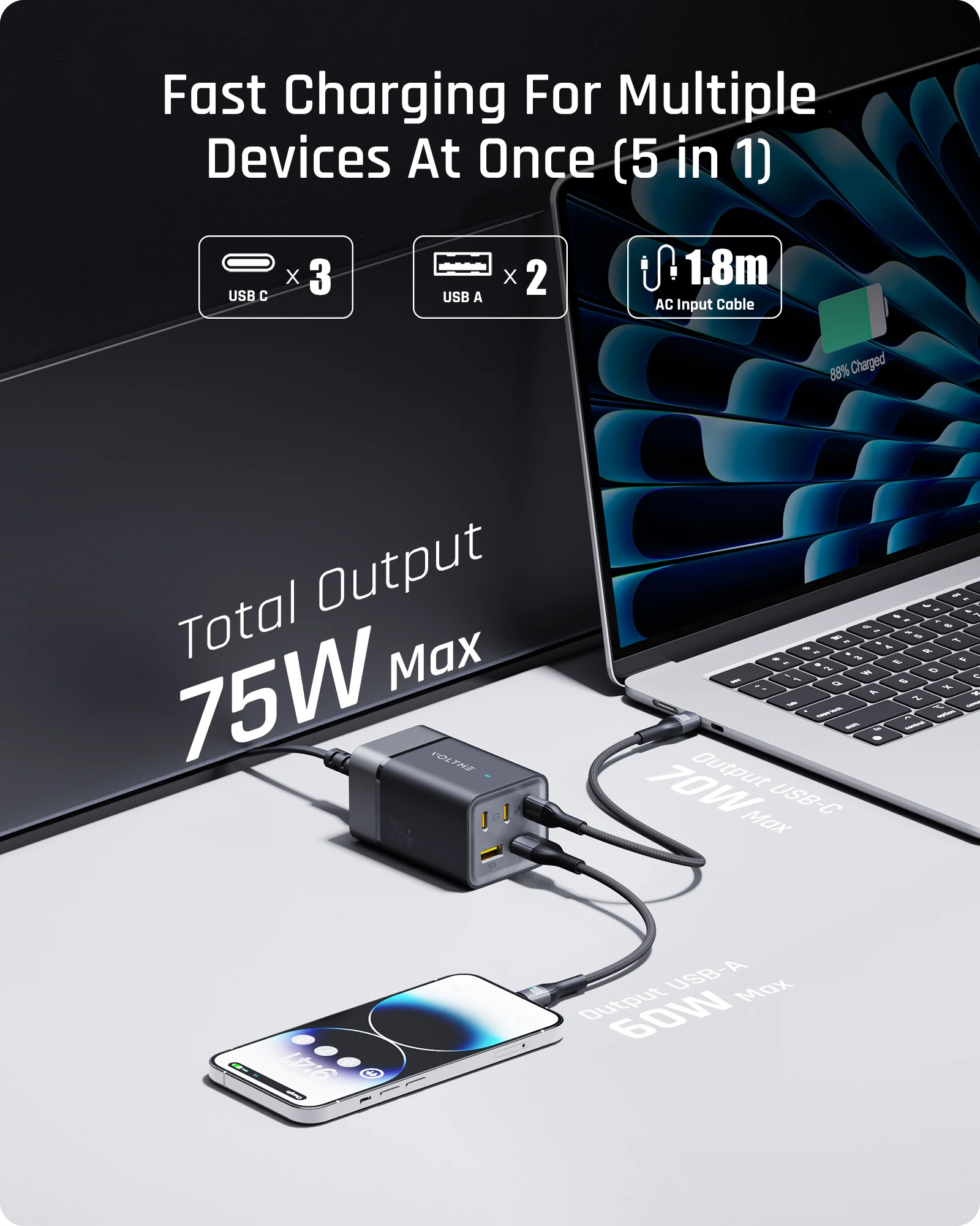 RAVPower 65W 4-Port GaN Tech USB C Desktop Charger