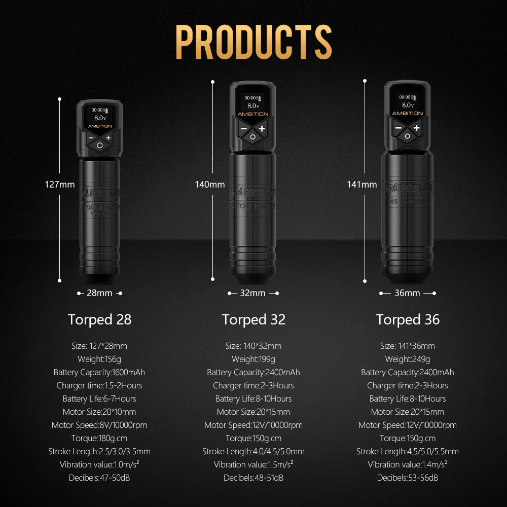 Ambition Torped 36 ストローク 4.5-5.0-5.5 ミリメートルブラシレス