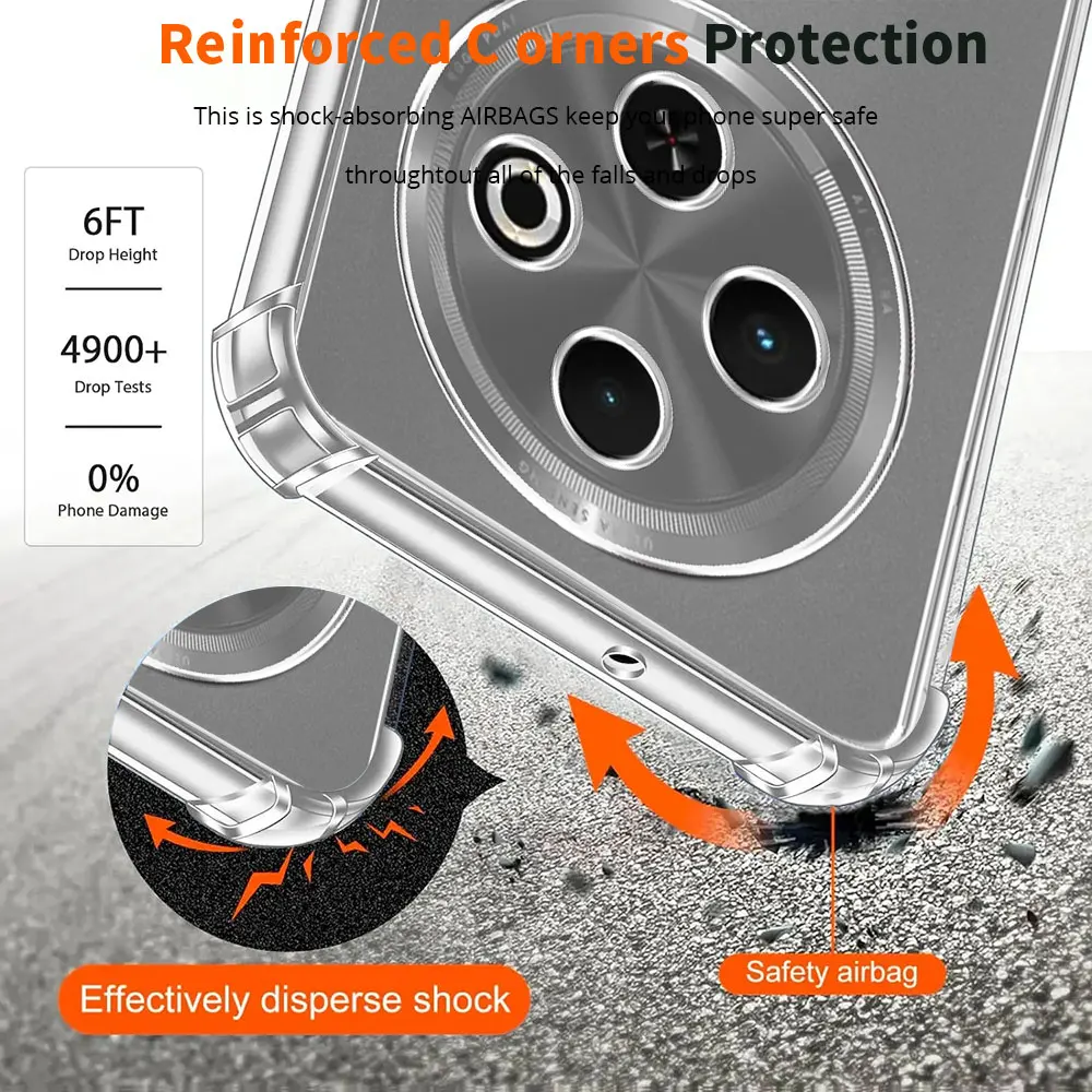 Shockproof Airbag Clear TPU Phone Case - Soft Silicone Protective Bumper Cover