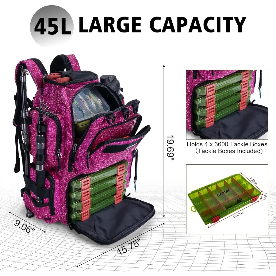description