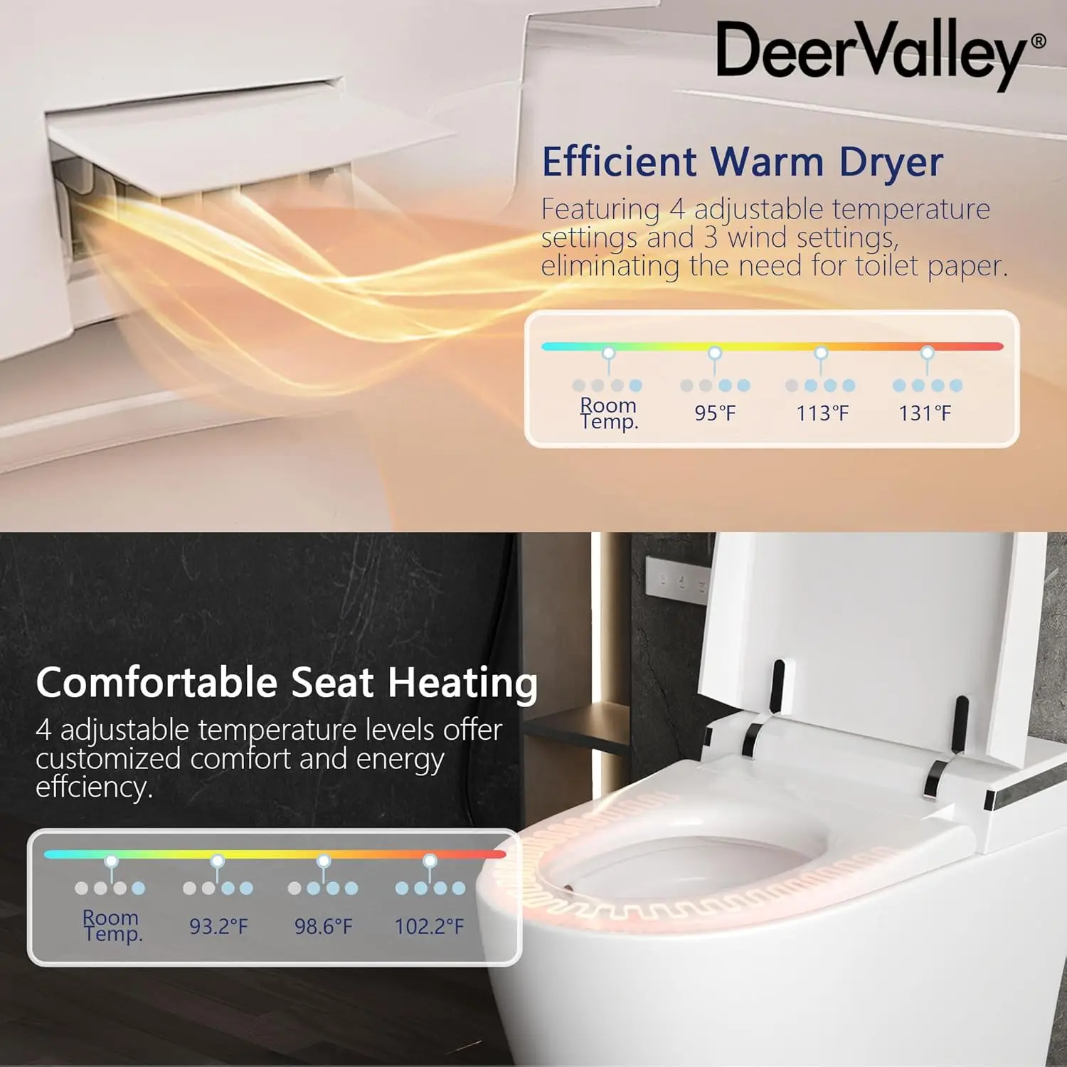 Smart Bidet Toilet, One Piece Toilet Quiet-Closed Heated Seat Sensor, Auto Close/Open, Foot Kick & Blackout Flush, Warm Wash 4