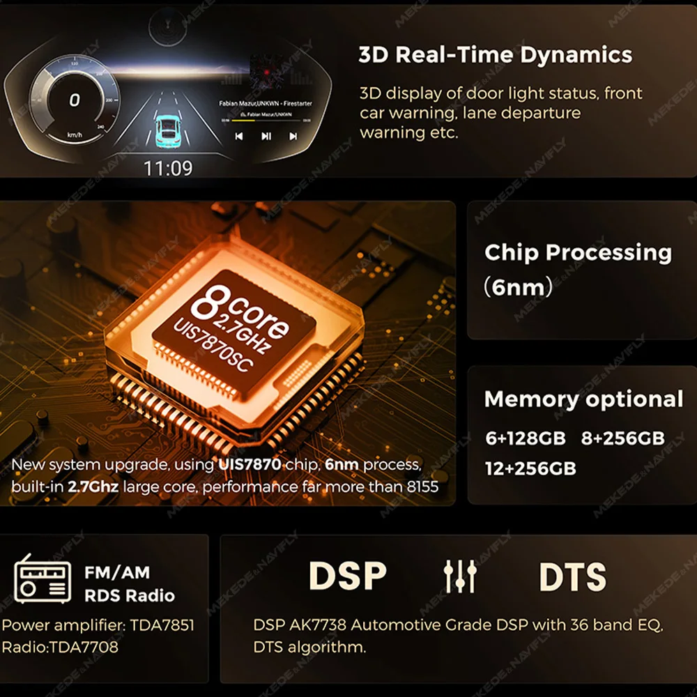 M7 ÷ 3D 2K ġ ũ, ȵ̵ 13, GPS ׺̼,  ڵ ,   VW LADA Ʈ Ƽ̵, ο 2din