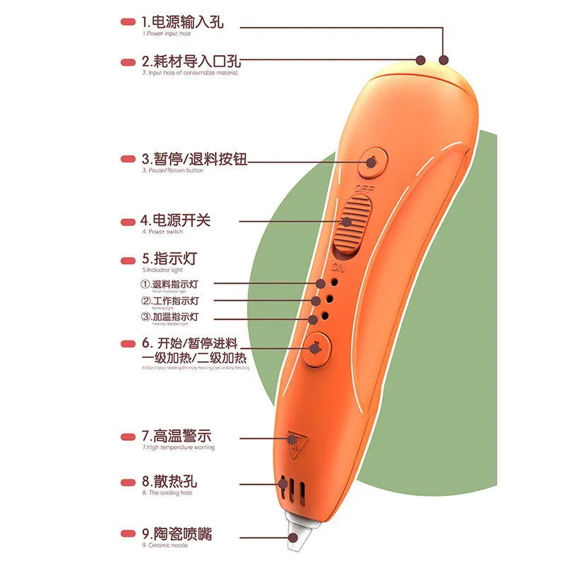 Luxmoc Creative 3d Printing Pen Low Temperature Not Hot 3D Drawing Pen DIY Three-Dimensional Graffiti Models 3D Drawing