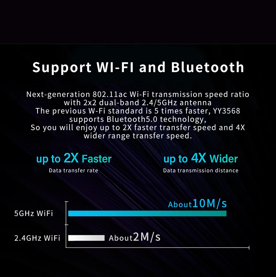 duplo gigabit ethernet expansível sata ssd suporta android 11 debian10