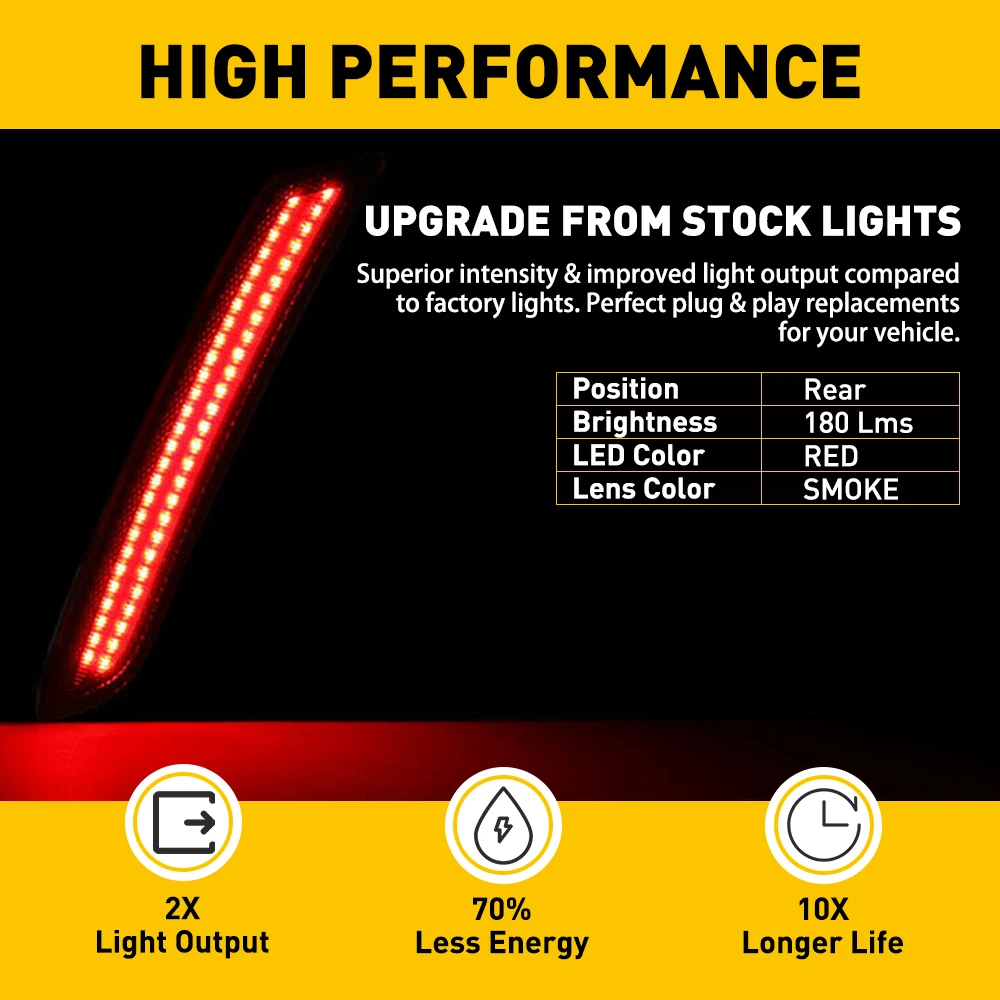 For Dodge Charger 2015 2016 2017 2018 2019 2020 2021 2022 Front Rear Bumper LED Side Marker Lights Smoked Tail Turn Signal Light