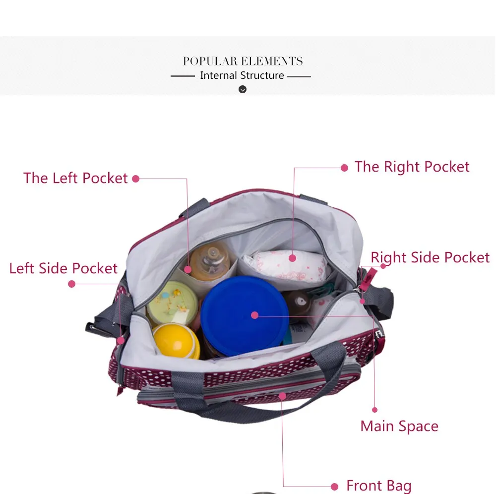 Insular 600D Dots Baby Mommy Diaper Bags Organizer Nappy Bags Maternity Stroller Diaper Handbag 6