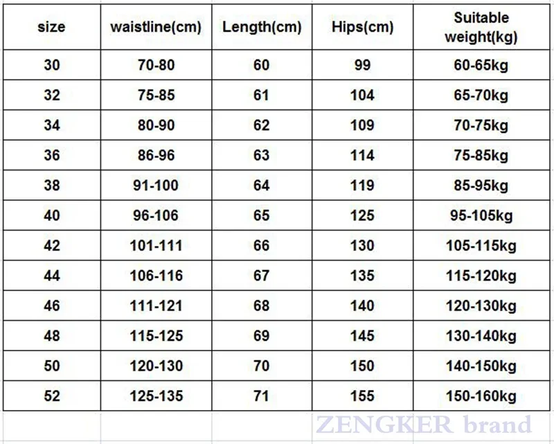 Summer Denim Shorts Men's Five-Point Pants Plus Size Loose Elastic Waist 50 52 Oversized