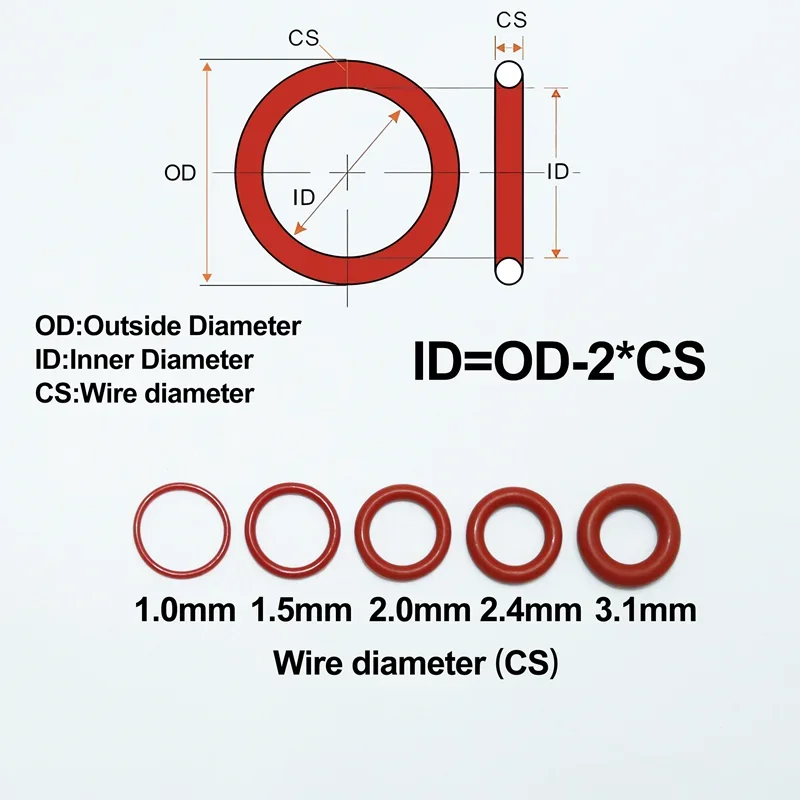 Silicone O Ring Sealing Washer VMQ O-ring plumbing Faucet Car Gasket Oil Resistant High Temperature 100x