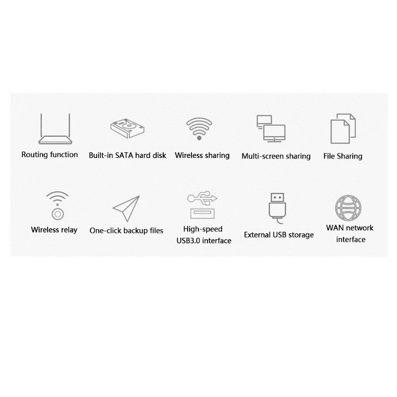 ޴ 3.5 ġ HDD SSD Ŭ, ޴ USB3.0 Rj45 ̴ NAS