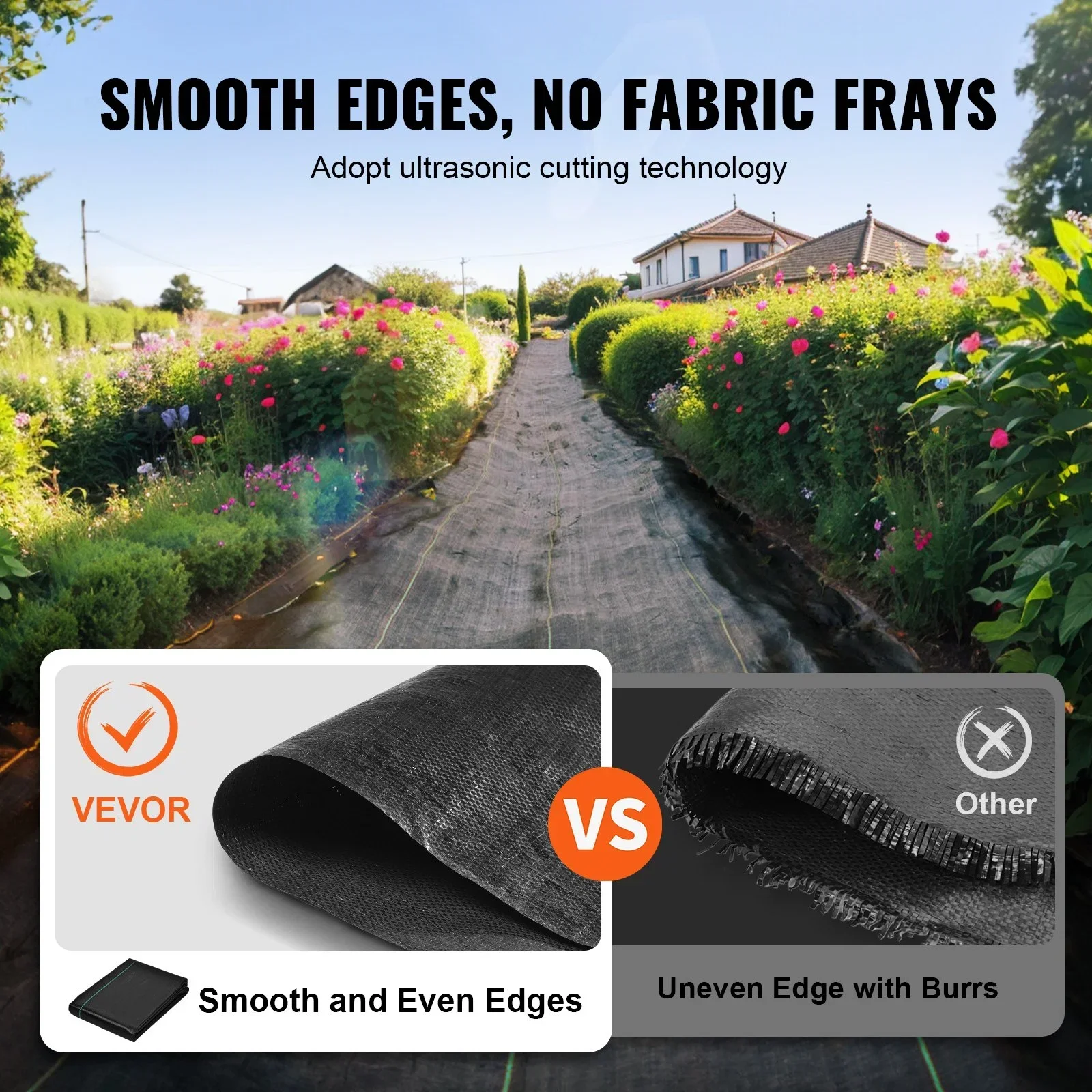 3FTx50FT Premium Heavy Duty Weed Barrier Landscape Fabric, 3.2OZ Woven Geotextile Fabric Under Gravel, High Permeability