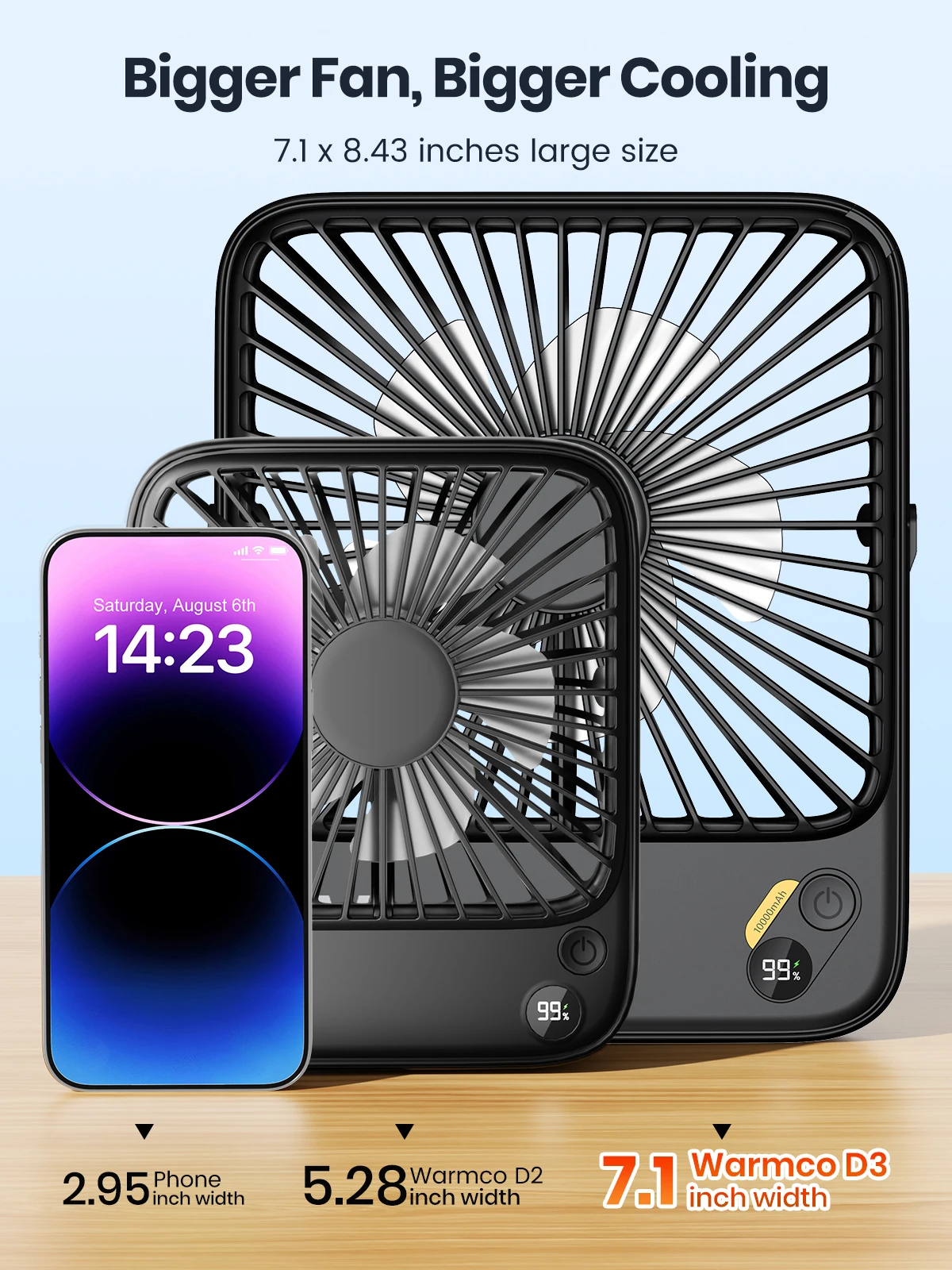 D3 Portable Fan 10000mAh Rechargeable Battery USB Desk Fan 4 Speed Quiet Small P