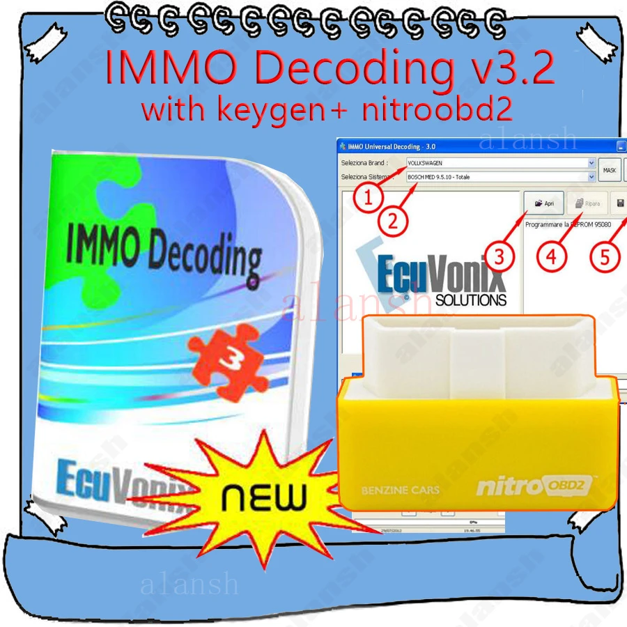 IMMO Universal Decoding 3.2 IMMO Universal Decoding 3.2