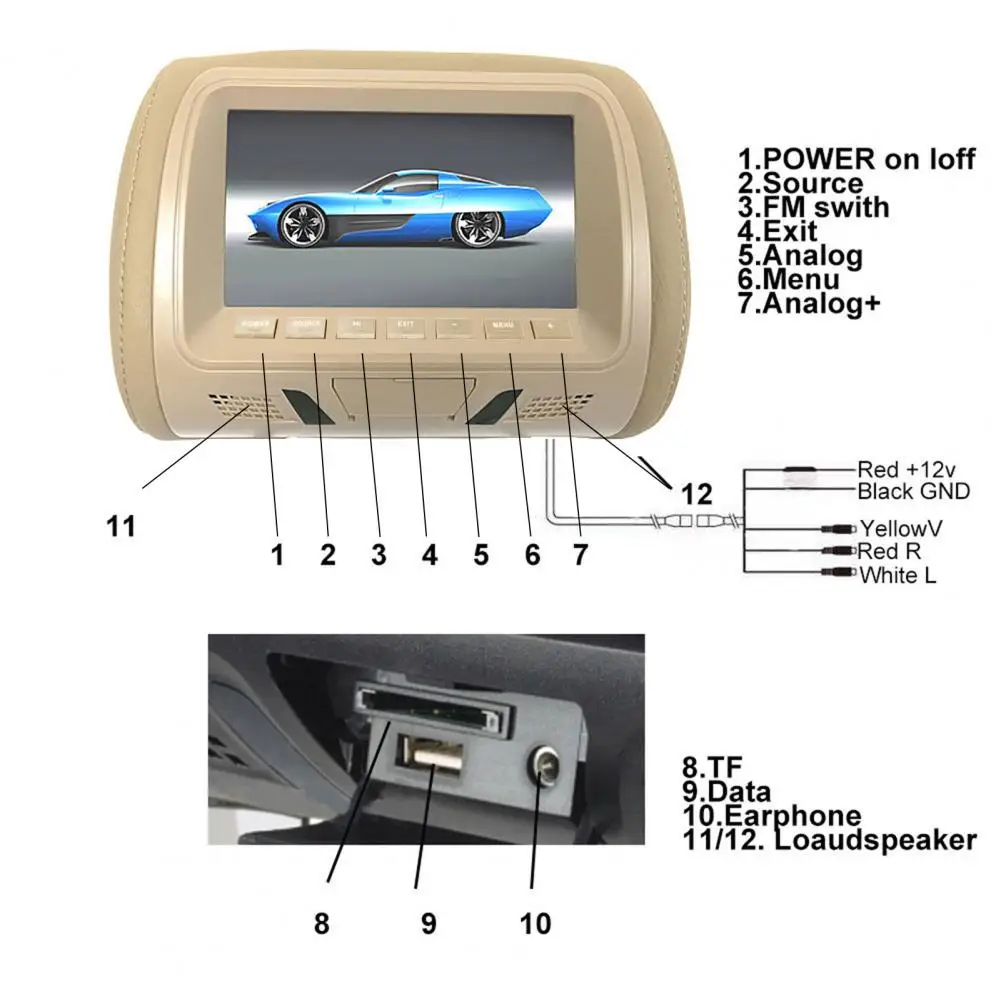 

Practical Headrest Monitor ABS High Clarity Rear Seat Entertainment Universal Durable Rear Seat Entertainment for DC12V Auto