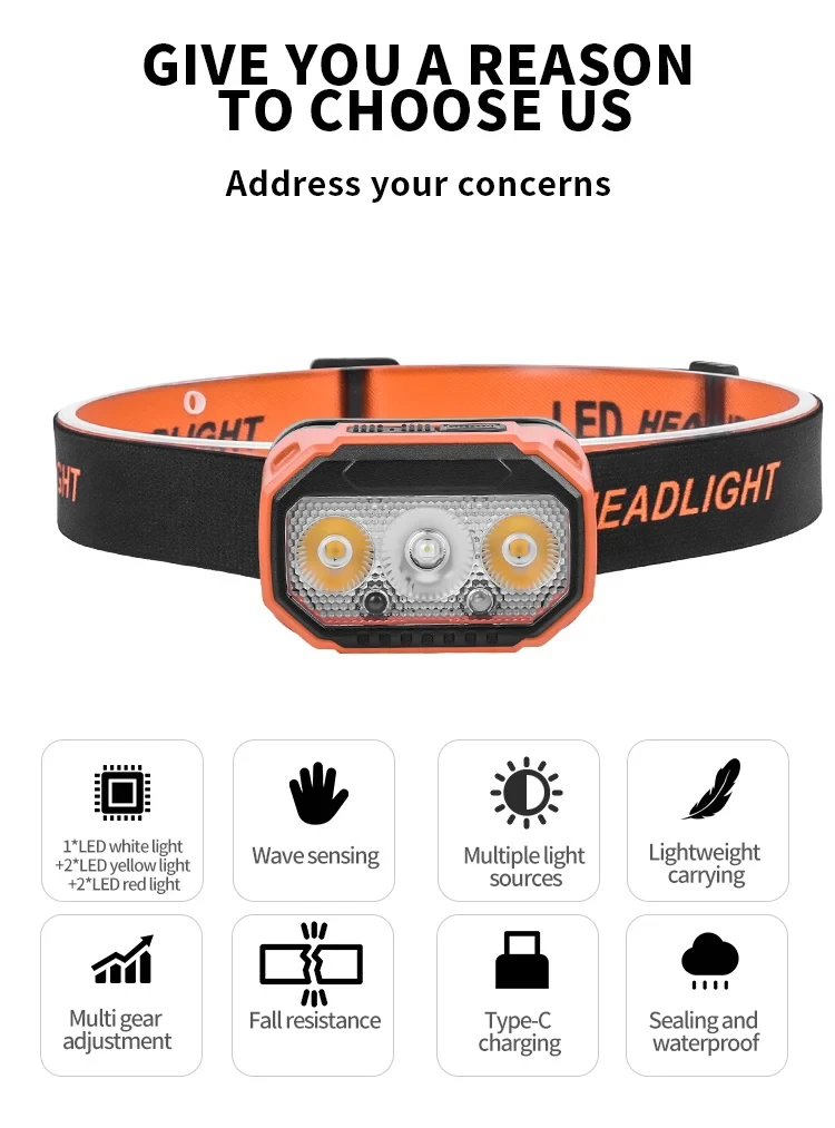 USB 충전식 LED 헤드램프, 6가지 모드를 갖춘 매우 밝은 헤드라이트, USB 충전, 45 °   조절 가능하고, 오래 지속되며, 캠핑, 러닝에 적합합니다.
