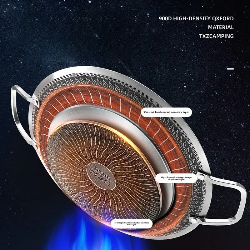 Stainless Steel Grill Pan for Outdoor BBQ, Camping, Korean BBQ, Compatible with Induction Stove & Gas Burner Stainless Steel