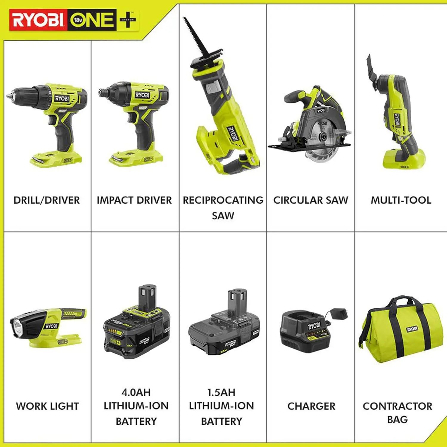 18V One+ Lithium Ion Combo Kit (6 Tools: Drill/Driver, Impact Driver, Reciprocating Saw, Circular Saw, Multi-Tool 2