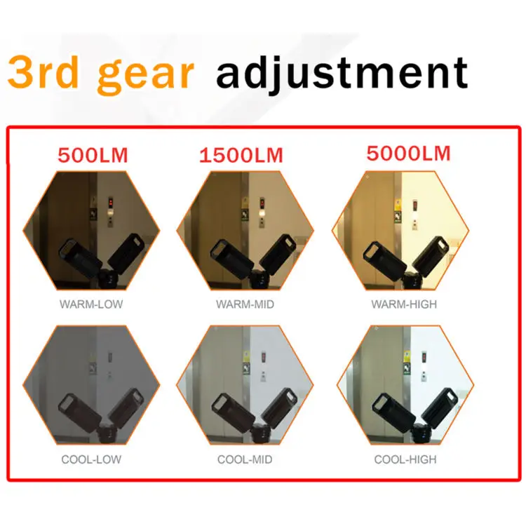 TOBY'S SMD rechargeable work light Two COLOR camping light For Outdoor Camping courtyard use 4