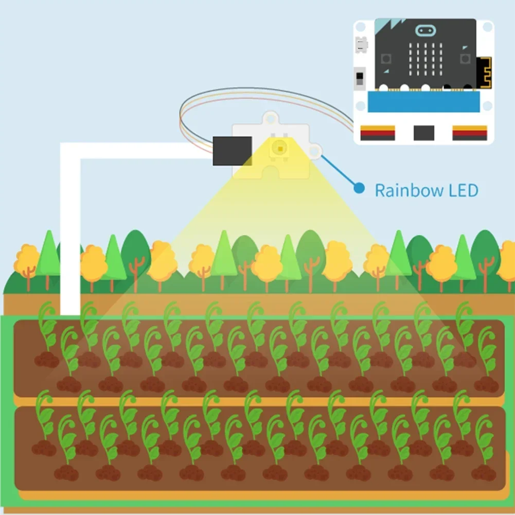 Micro:bit Smart Agriculture Kit IoT:bit PIR Sensor OLED Screen 180&deg; Servo Water Level Sensor for Kid Fun Coding Program Teaching
