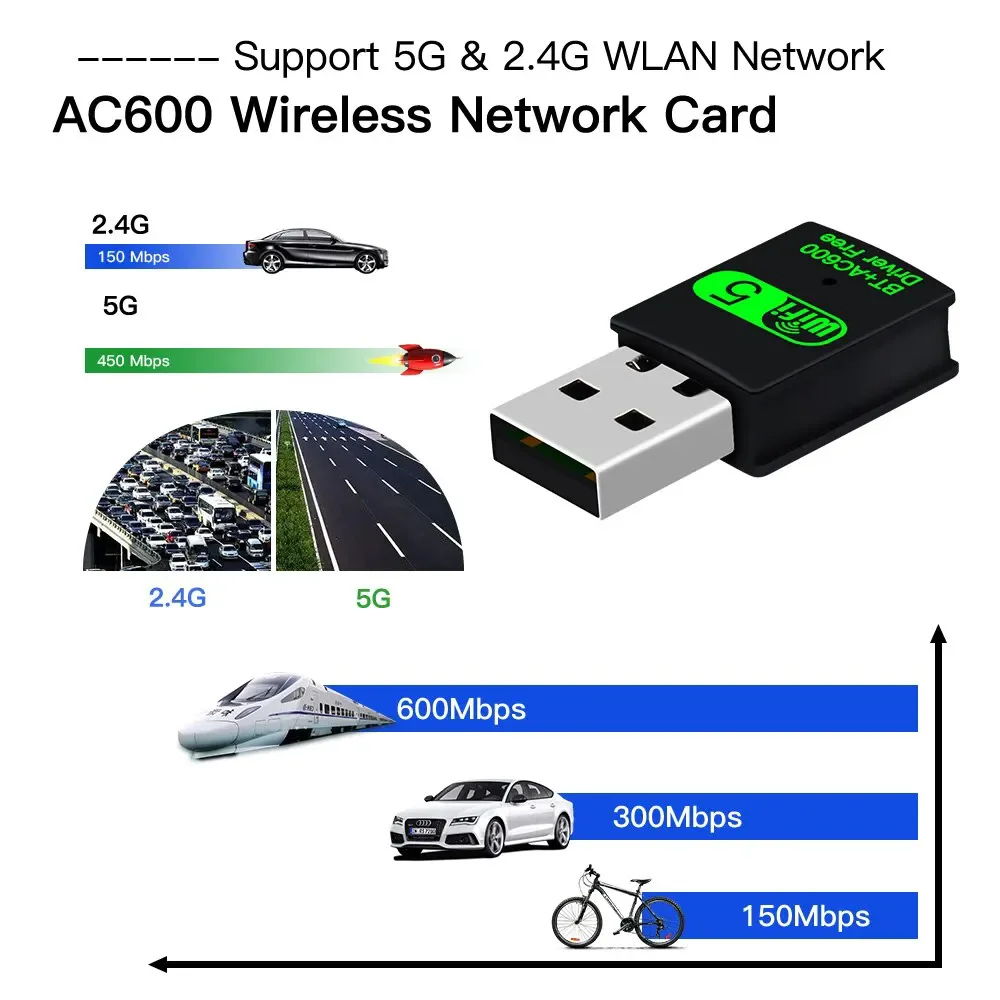 600Mbps USB 2.4G 5GHz WiFi Bluetooth-compatible 2in1 Dongle Network Wireless Wlan Receiver driver free bluetooth adapter bluetooth audio receiver bluetooth transceiver adapter bluetooth aux adaptor wireless usb adapter wifi usb adapter