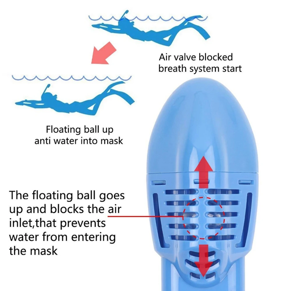 Underwater Snorkeling Full Face Children Swimming Mask Set Scuba Diving Respirator Masks Anti Fog Safe Breathing for Kids Adult snorkeling diving mask diving mask snorkel set