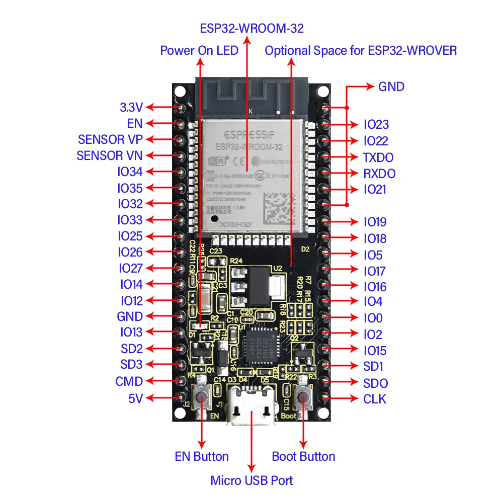 Keyestudio ESP32-WROOM-32 Module Core  Board  Bluetooth-compatible and WIFI  MCU  For Arduino ESP32