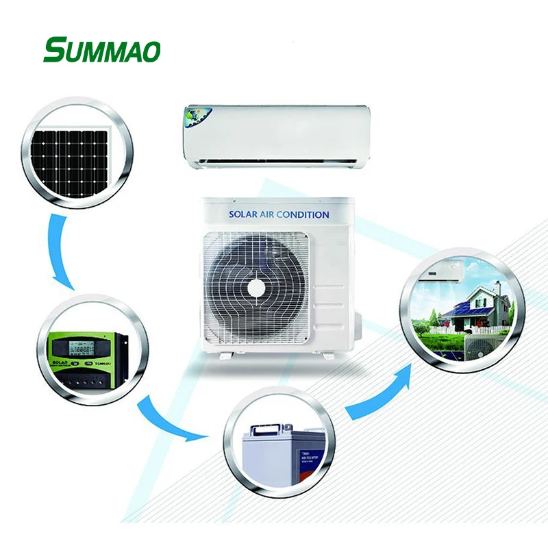 

Manufacturer'S Hot Selling Convenient Solar Dc Air Conditioner Tbp12000Btu Dc48V Household Wall Mounted Air Conditioner