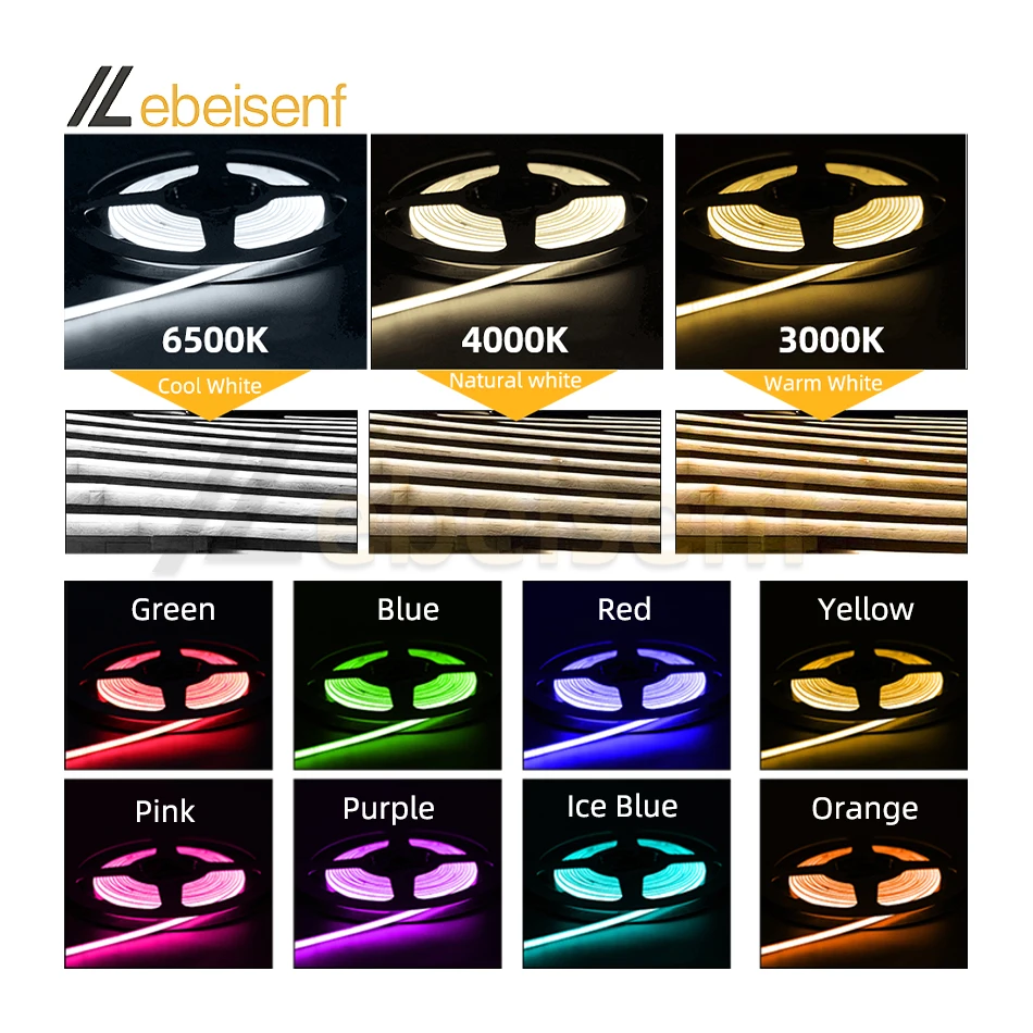 dsc-products