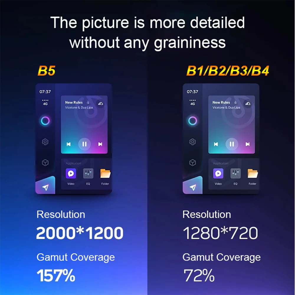  Ƽ̵   ÷̾, ٰ Ƽ 2 , 2016-2020, GPS ̼, ġ ũ, ׷, , ī÷, ȵ̵ 13