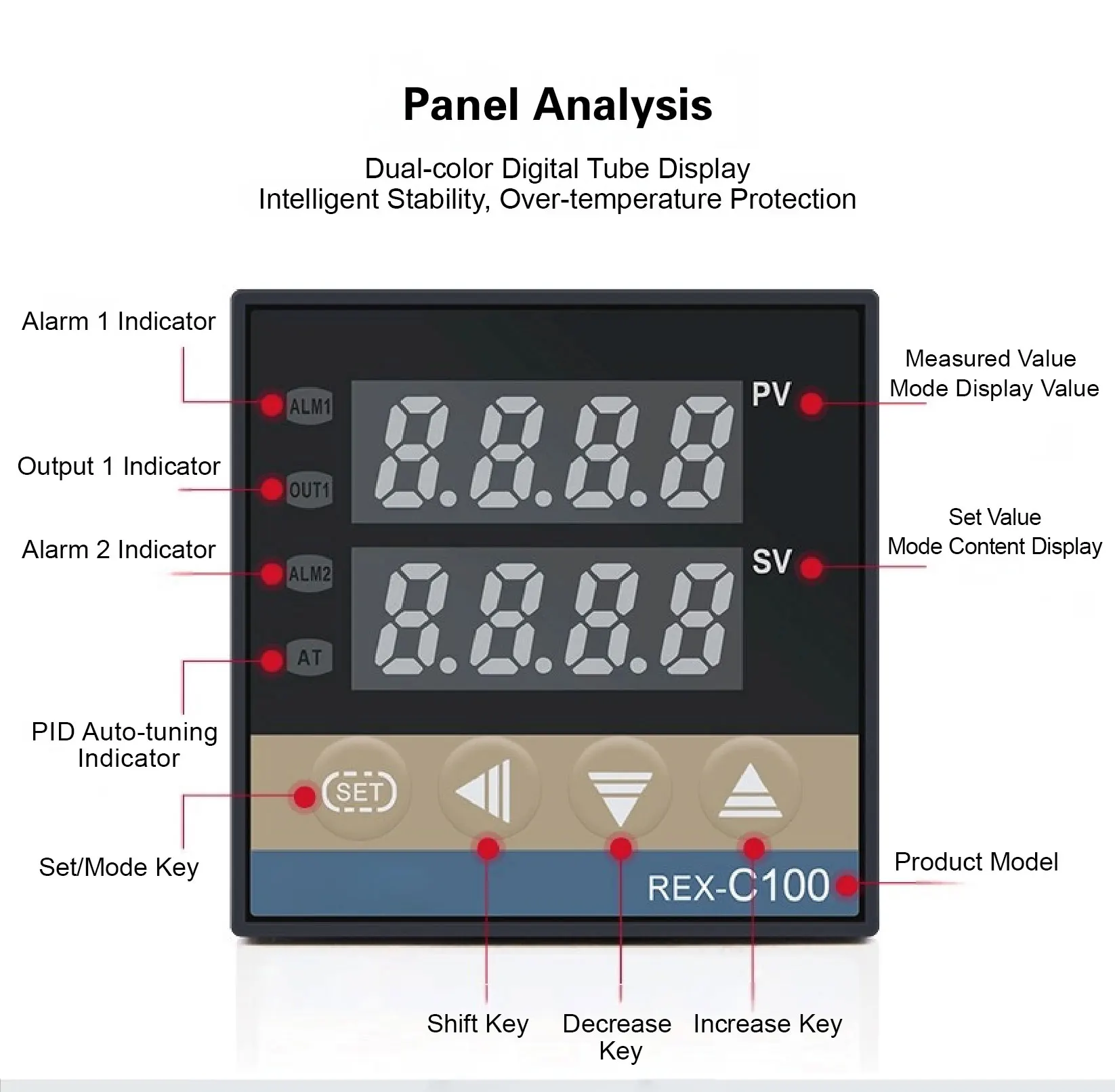 REX-C100/REX-C400/REX-C700/REX-C900 Intelligent PID Temperature Controllers Uni