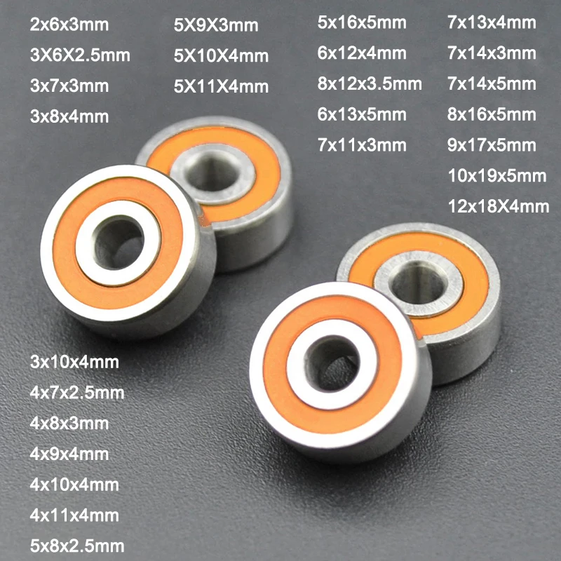 dsc-products