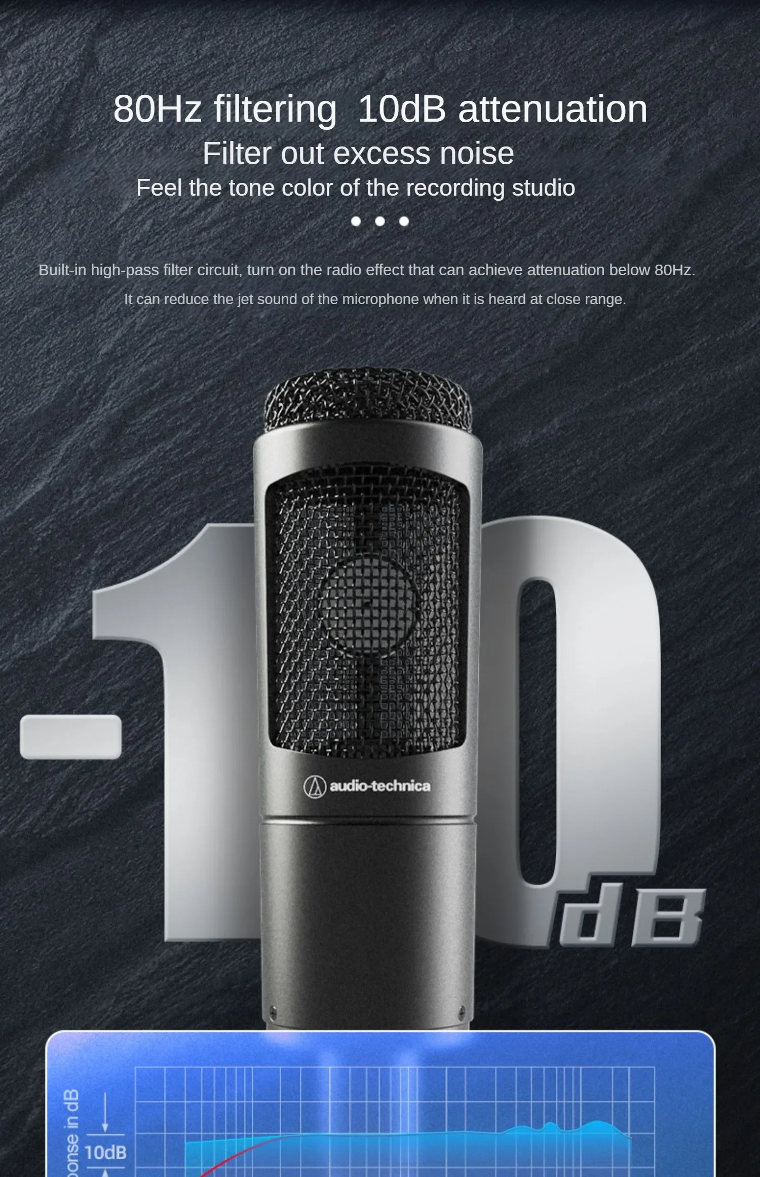Sora※動作未確認　audio-technica AT2035 オーディオTechnica-AT2035コンデンサーマイク,有線,ゲーム
