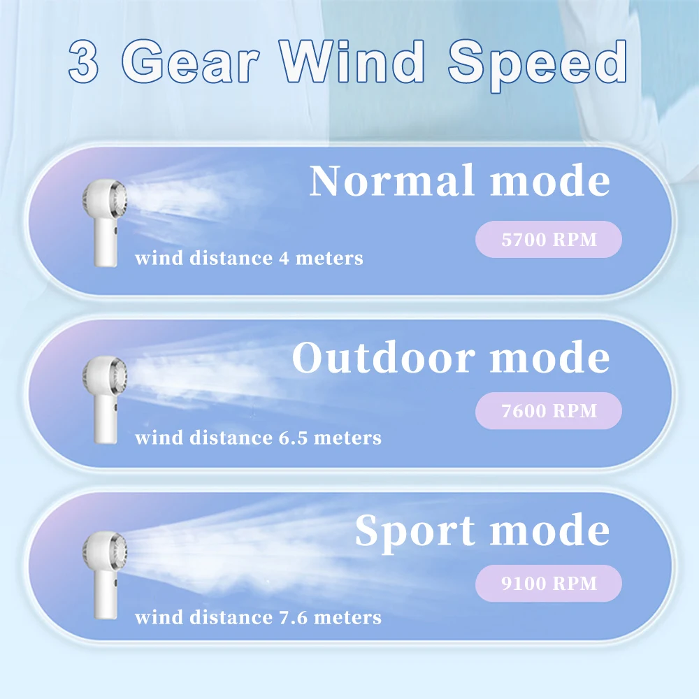 Fan hand held Quiet Mini USB Type - Image 6