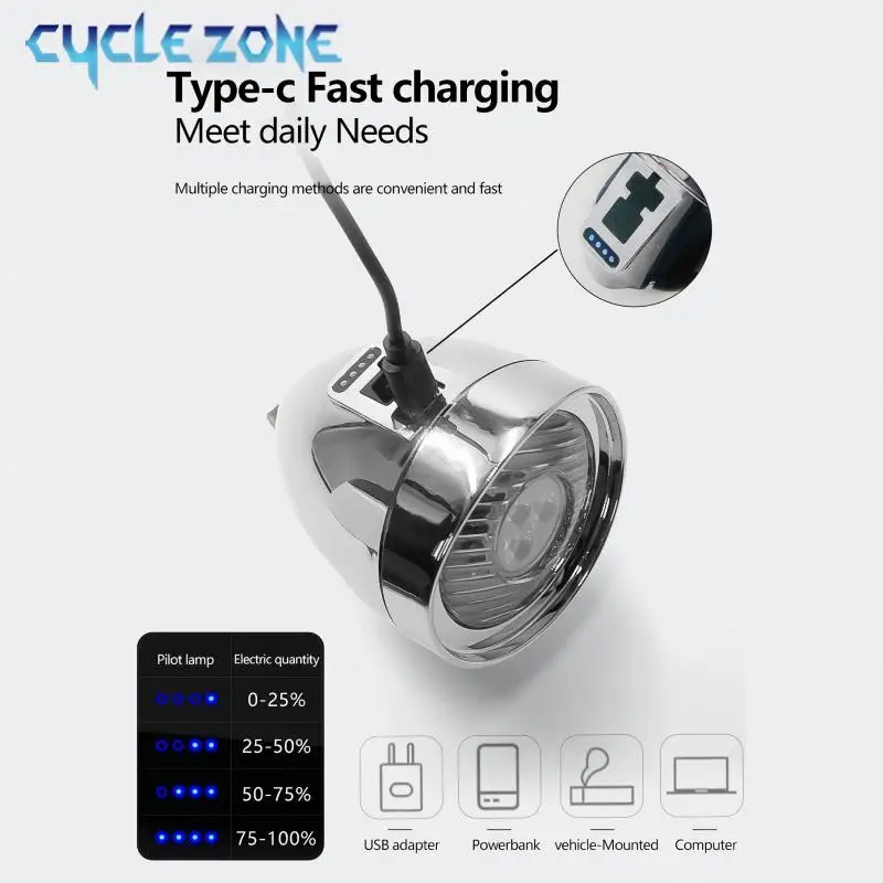 Vintage Rechargeable Bike Headlight - Classic 3 LED Front Light