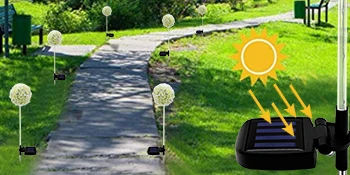 Solar Lights Outdoor Decorative 3 Heads Solar Dandelion Garden Lights 2 Bright Light Modes for Yard, Patio, Garden Decor solar camping lights